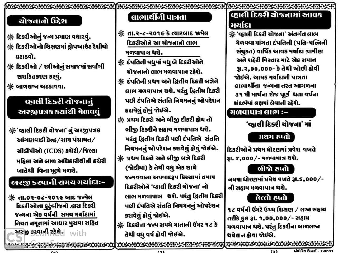 Vhali Dikri Yojana Gujarat 2021: Registration Application Form Pdf and Details