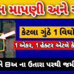 IORA Gujarat Jamin Mapani Online Application